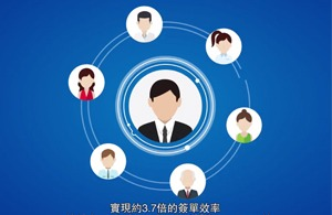 紅瓜子文化傳媒-港優(yōu)創(chuàng)新科技iBer系統(tǒng)MG動(dòng)畫(huà)制作案例